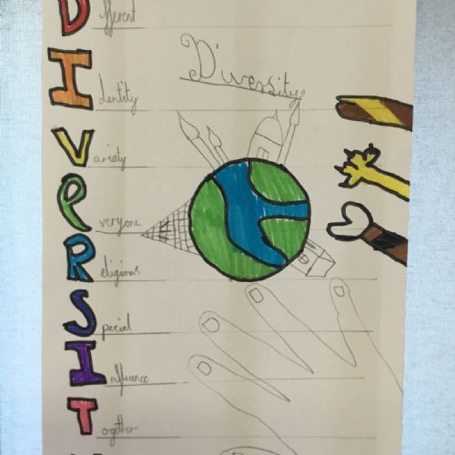 Wednesday 22nd October - Year 4