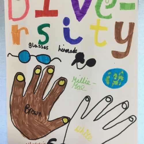 Wednesday 22nd October - Year 4