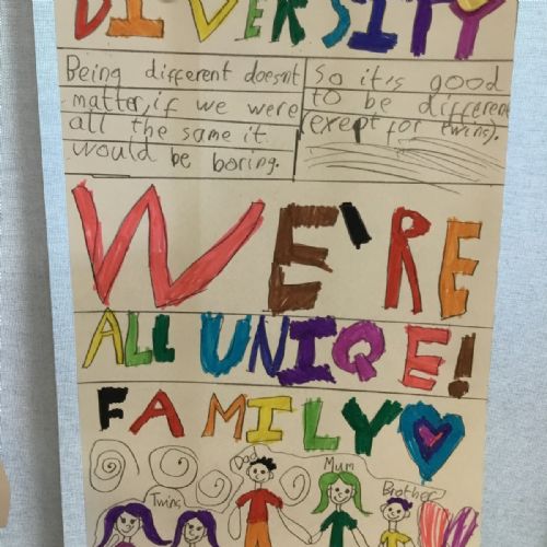 Wednesday 22nd October - Year 4