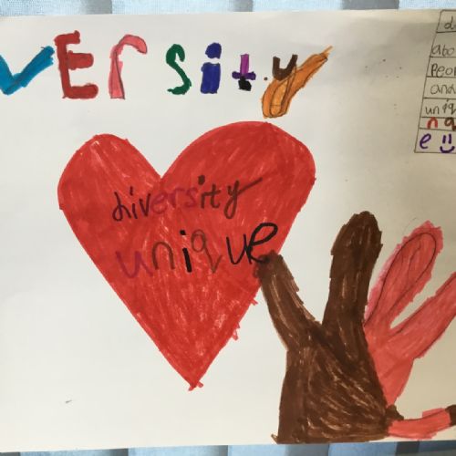 Wednesday 22nd October - Year 4