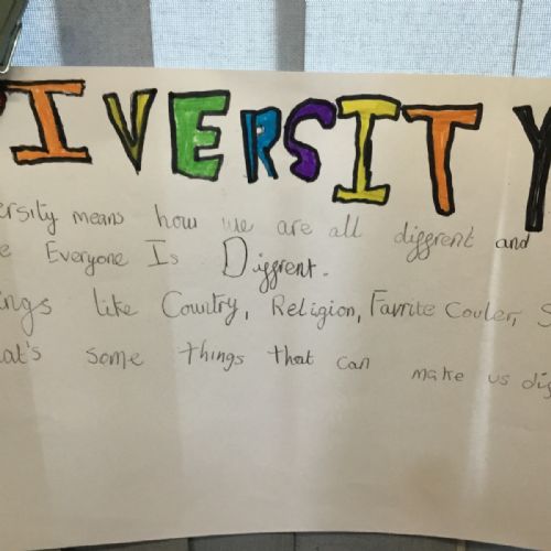 Wednesday 22nd October - Year 4